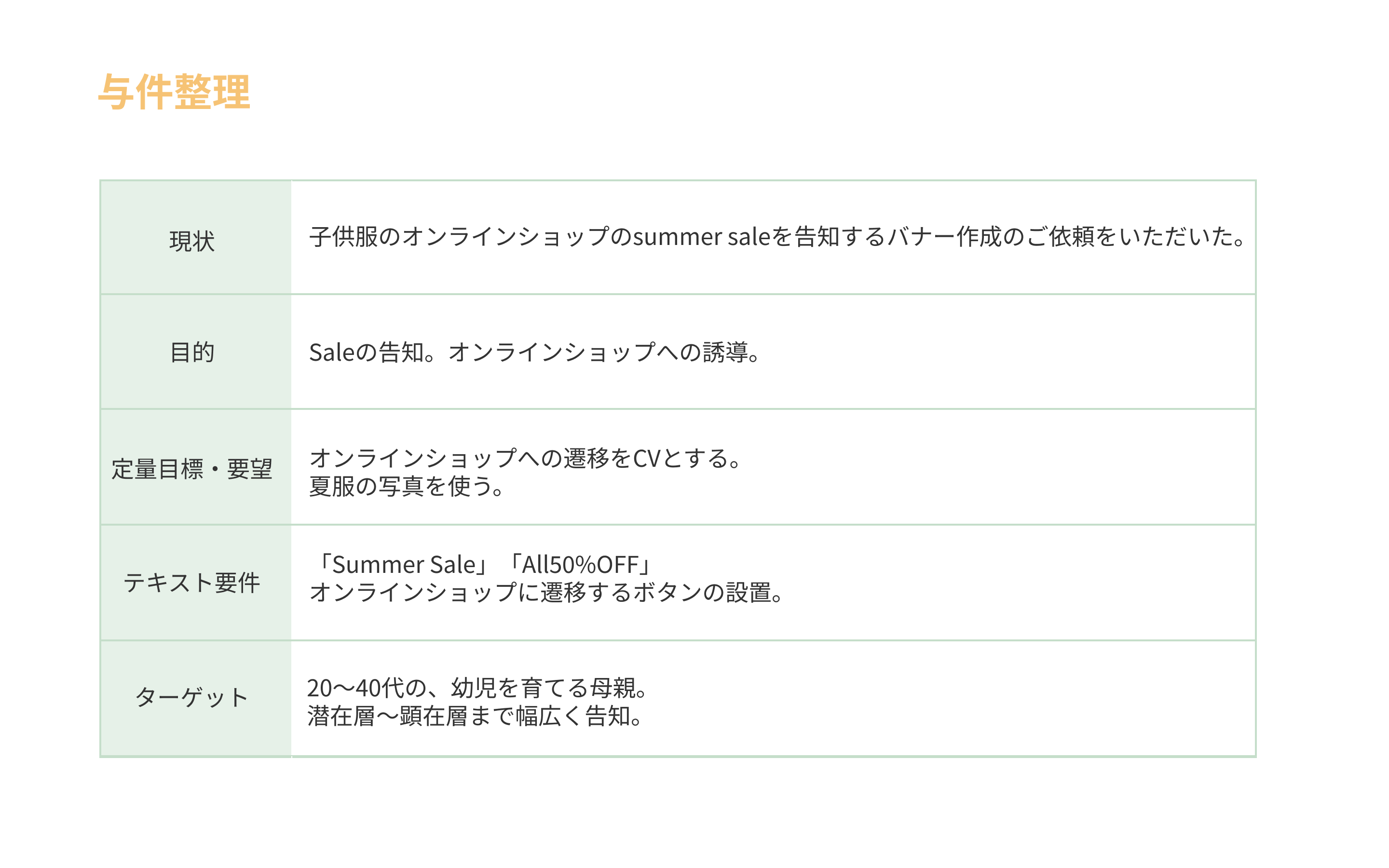 デザイン要件スライド1