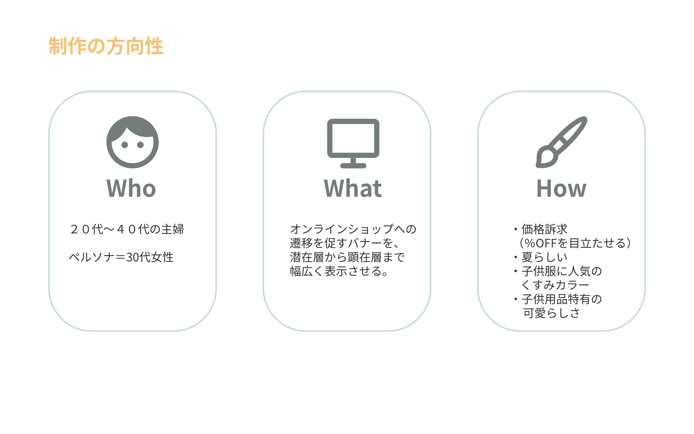 デザイン要件スライド3